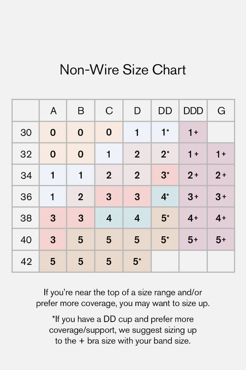 Sieve Non-Wire Bra in Black Wireless Bra Negative Underwear